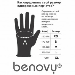 NITRIMAX   Перчатки нитриловые  50пар   Черные   S   (Малайзия)